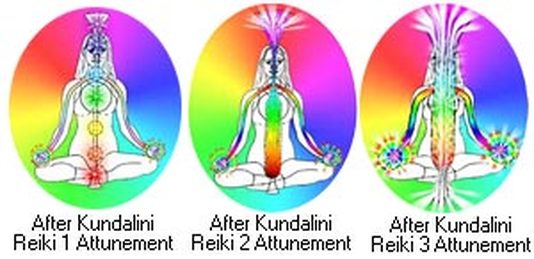 Kundalini Reiki  LightnLove Intuitive Guidance